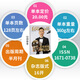 
[Golden Globe Award: Wang Shuang/Wu Lei] Football Weekly Magazine General Issue 838, 2022 Issue 7, 2022. Born like summer flowers. There are also 835/836/837/851 Issue 2021 Past Periods available. March 24, 2022, 6th Issue 837, Gun Fire Youth (