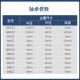 Japan importierte Mini kleine Lager Mini kleines Lager mit Hochgeschwindigkeitsmotor-Präzisionsmodell mit Allradantrieb klein 681-6800-692-6900 682zz (L-520zz) 2*5*2,3