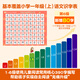 小羊上山儿童汉语分级读物全套第123456级第一二三级识字卡片卡牌绘本发声书阅读力闯关游戏图画书幼小衔接学前班幼儿园教材宝宝早教启蒙认知故事书籍0-3-6-8岁小中大班用书育儿家长使用指南 【赠配套游