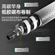 Mengduofulua rod full set of Luya fishing rod road slide rod newbie fishing rod sea rod straight handle spinning wheel gun handle water drop wheel 2.1m Luya road slip double-hand spinning wheel set