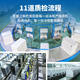 美之凌冰柜商用大容量全冷冻柜双温冷柜 家用冷藏冷冻卧式展示柜商用冷柜 698单温双门丨一级能效丨长1.45米