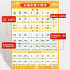 Yuan Chinese Pinyin Alphabet Wall Autocollant Pinyin Training Apprentissage Artefact Vowel Vowel First Grade Enfant Early Education Scheme [New Style] Image d'alphabétisation synchrone pour le deuxième volume de deuxième année