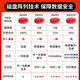 联想（Lenovo）SR658H/SR658H V2国产化服务器主机 2U机架式AI 双路海光处理器信创自主可控 Deepseek本地部署 SR658HV2丨2*海光7375丨64核2.0G 64G丨