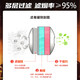 Flame-extinguishing fire-fighting anti-smoke mask anti-heat radiation filter self-rescue respirator TZL30 red box mask