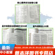 678地理工作室-丁帅主编高中地理微专题精选100例综合题做题方法56讲核心素养状元秘卷52套 2册综合题做题方法56讲+核心素养秘卷52套