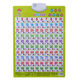 Säuglinge und Kleinkind Audio Bild Alphabetisierung Kartennummer Pinyin Alphabet Kinder Spielzeug Sprachnummer 1-100