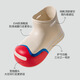 Qingbilin-Frauenschuhe, Regenstiefel, modische Kurzrohr für Frauen, Cartoon niedliche Eva Dicke einzige Anti-Shui-Anti-Hua-Wear-Resistant Damen Regen, süße kurze Röhrchen Regenstiefel [Khaki] 36 [36-37]
