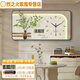 Neue Gemälde für Restaurantdekoration, frische grüne Pflanzen, Gemälde im Wohnzimmer hängen, Perpetual Calender, Esstisch Hintergrund Wandbilder, JD132.98 Perpetual Calender + Uhr 60*30 (geeignet für kleine Restaurants)