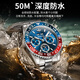 OUPINKE SWEISS Zertifizierte Marke Automatische mechanische Uhr Watch Herren Green Water Ghost Herren High-End Watch Birthday Gift für Freund Oubinke-3271-Steel Belt Blau