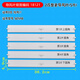 Geeignet für Gree-Schrank-Luftleitbleche 2 Stück und 3 Stück Yuefeng II Hongyunmantang 3883 vertikale Luftleitbleche für Klimaanlagen 18121 Geeignet für 2 Stück Yuefeng II 1 komplettes Set (5 Stück)
