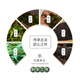 Huayuan Tea Industry Special Phoenix Single Ananas Entenscheiße Duft Oolong Tee 500G Geschenkbox Chaozhou Single Cong Zuhuo Strong Flair Gifttasche