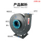 
9-19 Centrifugal fan High-pressure centrifugal fan Ventilator Push ventilation fan Tunnel fan 9194A2.2KW380V
