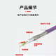 艾莫迅兼容西门子RS485通讯线Profibus DP总线电缆6XV1830-0EH10紫色2芯带屏蔽双芯线Modbus通讯电缆 【1件是1米】双层屏蔽+2芯无氧铜