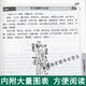 
Genuine Chinese Medicine Prescriptions Page 731 Learning Books Chinese Medicine Books Traditional Chinese Medicine Books Prescriptions Formulas Chinese Medicine Self-study Hundred Days of Classics and Diseases Newly compiled drug practical manuals Traditional Chinese medicine formulas Magical medicines folk remedies Da Panorama Yue Quanshu learns to prescribe Chinese medicine prescriptions in 100 days Complete collection of famous doctors and prescriptions in China Health Care Collection of Acupuncture and Moxibustion