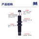 AMOSTYADE passenger hydraulic buffer ACA/AC/0806/1007/1210/1412/1416/-1-2-3- ACA1416-1