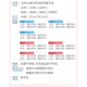 
[Self-operated genuine] New compulsory version of the elective dictation exercise book form Words English-Chinese Three North Normal University 1234 High School English translation 122 High School General High School Beijing Normal University Compulsory 123 Elective 12347