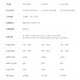 ALINX黑金FPGA开发板Xilinx zynq开发板zynq7035 7045 7100 ARM AX7Z100B 开发板