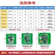 聚洛（M4030Q-HA/-ISO15693协议）rfid读写器模块ic卡读卡器非接触串口感应射频识别发