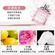 Flower Story Perfume Women's Gift Box Long-lasting True Fragrance Perfume Sample 72 Hours Flower Three-piece Set Yang Tianxin 520 Gift 1 Set