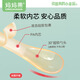 Mom Fruit (org.mama) baby silicone soft spoon newborn spoon baby feeding water soft head spoon children's tableware meal supplementary food spoon newborn spoon + supplementary food spoon (with storage box)