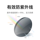 Mijia Xiaomi polarized sunglasses glasses clip portable high-definition polarized glasses anti-ultraviolet rays
