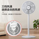 Changhong (CHANGHONG) electric fan/floor fan household/AC fixed frequency fan/desktop dual-purpose fan/desktop fan/desk fan shaking head electric fan air circulation fan CFS-LD2507
