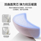 
Budou mother baby waist stool in summer breathable baby sit-stool waist-protecting front-held stool stool stool stool stool stool core