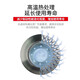 路安久标致206/207/3012008 307 308 408 508 4008 5008刹车盘原 前刹车盘一对(送刹车片) 标致206/207/301