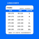 Foss Phil美式潮牌弯刀牛仔裤男士夏季薄款直筒宽松高街休闲运动阔腿裤子 潮牌718-K760怀旧蓝常规 L 【建议130-145斤】