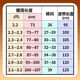 牛当家不带头皮带条自动扣真皮腰带男头层牛皮无头柔软裤带 3.4CM雅致黑7027 115cm 腰围2尺7-2尺8/裤码34-35