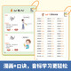 
[Official genuine] Grade 3 English early introduction, primary school English learning zero foundation preparation for enlightenment 26 English letters 48 international phonetic symbols 680 high-frequency essential words Introduction to Grade 3 English early introduction, grade 3 English alphabets