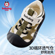 Babudou Kinderschuhe Baby Kleinkindschuhe Sommer atmungsaktiv