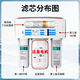 Linleyuan adapté à l'élément filtrant du purificateur d'eau Qinyuan KRT3820 / 3800/2800 / 3890 Purificateur d'eau Osmose Osmose RO MEMBRANE ENSEMBLE ENSEMBLE D'ÉLATION FILTRE [Version améliorée 2800 3800 3890 8 unités en deux ans