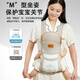 MU YUNYAO 2025 Nouveau artefact pour bébé Handles libératrices Baby Strap Style Front-Style Freshmen Freshmen Sorties simples peu de mois à mois [Orthopedics 0-36 mois] Modèle net respirant * Gray