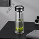 Vientiane WANXIANG glass cup double-layer filter tea men and women business insulation car water cup 7170 single layer u70 black-free filter 380ml