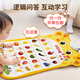 奕思瑞婴幼儿有声早教挂图拼音识字挂图数字看图识物点读发声儿童玩具 1张【认识动物】