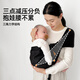 Jingqi (JOYNCLEON) baby strap baby holding artifact liberates hands newborn front-held baby with a baby with a small-month age outing turban [breathable and storage] in white, available from 0 to 48 months
