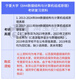 [Productos virtuales no físicos] Ningxia University 844 Estructura de datos y principios de composición de la computadora Examen de ingreso de posgrado Preguntas reales + Respuestas