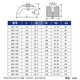 三栖虎JG弓形模具压板/罗门注塑机压板注塑机拱型压板m12m16m20m24m30 管氏M12130弓形压板 单个压板