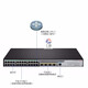 二层网管企业交换机S5008/5016/5024/5048PV5-E S5024PV5-EI-HPWRPOE型号功率3