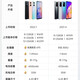 OPPOA96 5G Mobiltelefon Dual-SIM Dual Standby Snapdragon 695 Prozessor 6,43-Zoll Ultra Definition großer Bildschirm 4500mAh Large Batterie 33W Fast-Lade-Student bevorzugtes Backup A96 Schwarzes Gesicht entsperren 8 GB+128 GB [Paket zwei] zwei]