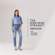 Levi's 25-year-old new women's 724 high waist slim straight jeans
