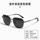 CAPONI day and night polarized sunglasses for men, color-changing sunglasses for driving, special driving night vision glasses, anti-high beam ultraviolet