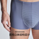 爱慕先生内裤男夏季1号裤2.0莫代尔净痕透气平角裤NS23K841-3XL