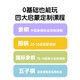 
Yuanluobu SenseRobot Yuanluobu Go robot AI chess learning and practicing robot Go Go Go [two in one] 3-12 years old Enlightenment Learn chess training chess AI teaching [chess] version