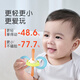 Shixi Manhattan handkennzeichnender Ball Zahnkleber Babyspielzeug Mundperiode 0-3-6 Monate kann das Gassentraining von Lebensmitteln beißen