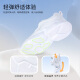 Dr. Jiang Shoes Shoes Spiers para Spring Medium y grandes hombres y mujeres Pequeños zapatos blancos Botón Zapatos para niños 2B16A1047AX Tamaño blanco 27