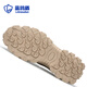 Blue Owl Shield Labour Protection Schuhe Herren bequemer Kleidung-resistenter Stahlbox Anti-Smash Anti-Puncture Isoliert sommerliche Sicherheitschuhe Schutzschuhe Schuhschuhe [bequem und anti-hergestellt] Gummi-Sohle 40 40