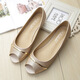 Ventilateur hualuo marque de poisson bouche simple chaussures femmes chaussures plates chaussures non glipt les femmes enceintes chaussures mère sandales femme blanc 39