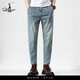 Salavive (SLLAVIF) brand Harem Jeans men's 2025 new spring and autumn style loose casual nine-point carrot pants 9-point pants blue 28

